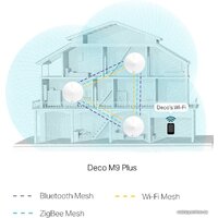 TP-Link Deco M9 Plus (3 шт.) Image #5