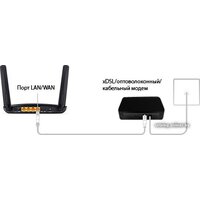 4G Wi-Fi роутер TP-Link Archer MR200 - Изображение №7 — Chaika Market