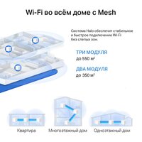 Mercusys Halo H60X (3 шт) Image #6