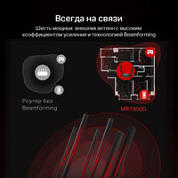 Mercusys MR1900G Image #8