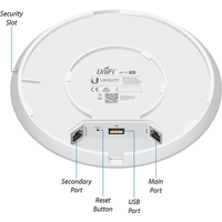 Ubiquiti UniFi ap ac Pro Image #9