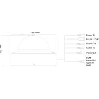 Provision-ISR DAI-320IPE-MVF Image #4