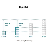 TP-Link VIGI C220I (4 мм) Image #7