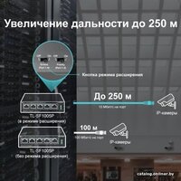 TP-Link TL-SF1005P V2 Image #7