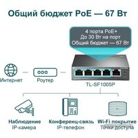 TP-Link TL-SF1005P V2 Image #5