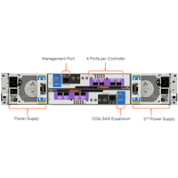 Dell EMC PowerVault ME4012 Image #4