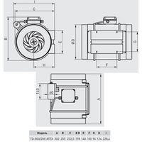 Soler&Palau TD-800/200 Exeiit3 Image #3