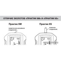Практик 6S Image #4