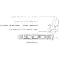 Kulik System Fly азур (оранжевый) Image #5
