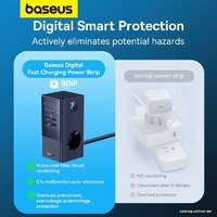 Baseus PowerCombo Tower PowerStrip 3AC2+U2+С 35W CCGAN35-S3ACE Image #12