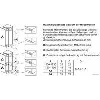 Siemens KI86NVFE0 Image #17