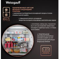 Weissgauff WCD 590 Nofrost Inverter Premium EcoFresh Gold Glass Image #15