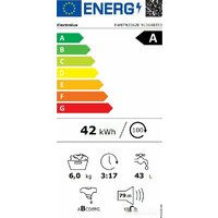 Electrolux EW8TN3362E Image #4