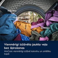Electrolux EW8D384HE Image #2