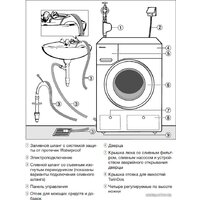 Miele WMH 120 WPS Image #10