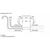 Bosch SPS2HMI54Q Image #9