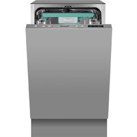 Weissgauff BDW 4533 D Timer Floor