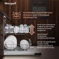 Weissgauff BDW 4536 D Inverter Autoopen Timer Floor Image #12