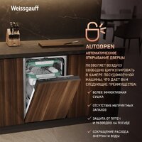 Weissgauff BDW 4536 D Inverter Autoopen Timer Floor Image #3