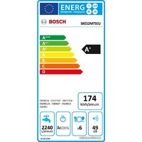 Bosch SKE52M75EU Image #8