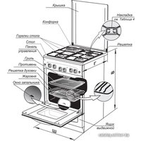 GEFEST 5102-02 0001 (чугунные решетки) Image #2