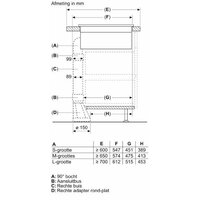 Bosch Serie 4 PVS811B16E Image #20