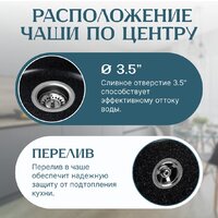 Saniteco Linea (черный) Image #3