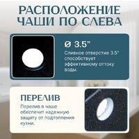 Saniteco Fortis (черный) Image #2
