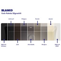 Blanco Axia III 6 S-F антрацит доска из стекла правая (523489) Image #6