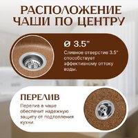 Saniteco Linea (терракот) Image #3