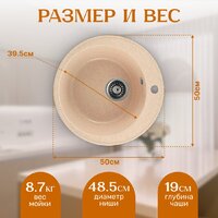 Saniteco Linea (бежевый) Image #5