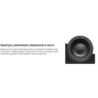 Deante Momi ZKM G10A Image #6