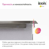 IDDIS Haze HAZ49GMi77 Image #5