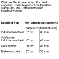 Bosch HNG978NB1 Image #11