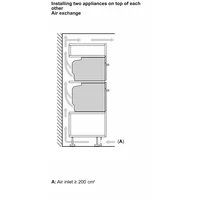 Bosch HBG7741B1 Image #7