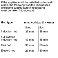 Bosch HSG7361B1 Image #10