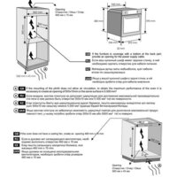 Haier HOD-P08TGBX Image #4