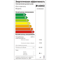 ASKO OCS8464S Image #2