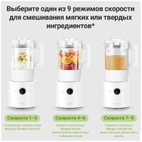 Xiaomi Smart Blender MPBJ001ACM-1A (европейская версия) Image #9