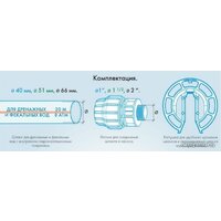 Джилекс На Берлин! 66 мм с фитингом 1+1/2” (20 м) Image #4