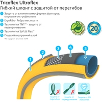 Hozelock Tricoflex Ultraflex 117036 (3/4", 25 м) Image #2