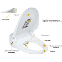 SensPa JK-1000RU Image #3