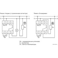 Евроавтоматика F&F RT-820 EA07.001.001 Image #2