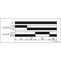 Евроавтоматика F&F STP-541 EA02.002.008 Image #2