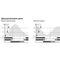 Евроавтоматика F&F PZ-818 EA08.001.008 (с датчиками) Image #2