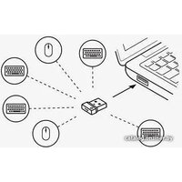 Logitech Bolt USB Wireless Receiver Image #5