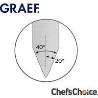 Graef CC 120 3656 Image #4