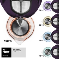 Kitfort KT-640-5 Image #5