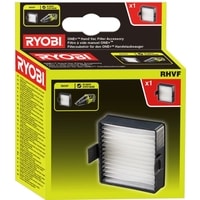 Ryobi R18HV Image #3