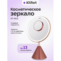 Косметические зеркала